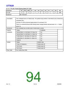 浏览型号ST7628的Datasheet PDF文件第94页
