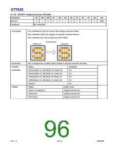 浏览型号ST7628的Datasheet PDF文件第96页