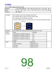 浏览型号ST7628的Datasheet PDF文件第98页