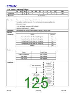 浏览型号ST7669V的Datasheet PDF文件第125页