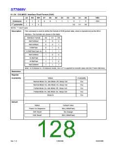 浏览型号ST7669V的Datasheet PDF文件第128页