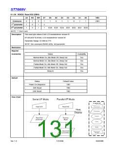 浏览型号ST7669V的Datasheet PDF文件第131页