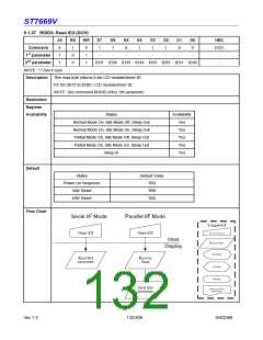 浏览型号ST7669V的Datasheet PDF文件第132页