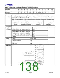 浏览型号ST7669V的Datasheet PDF文件第138页