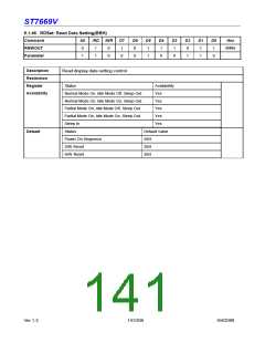 浏览型号ST7669V的Datasheet PDF文件第141页