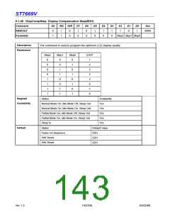 浏览型号ST7669V的Datasheet PDF文件第143页