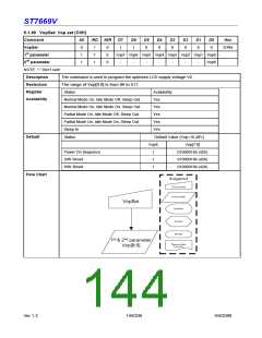 浏览型号ST7669V的Datasheet PDF文件第144页