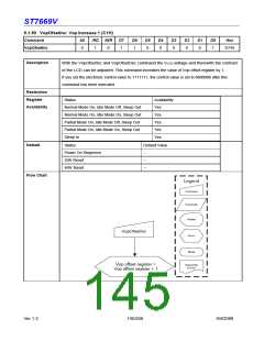 浏览型号ST7669V的Datasheet PDF文件第145页