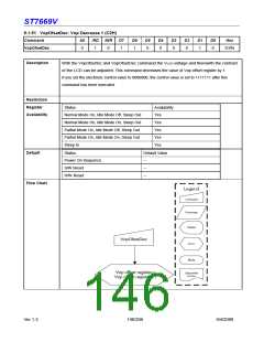 浏览型号ST7669V的Datasheet PDF文件第146页