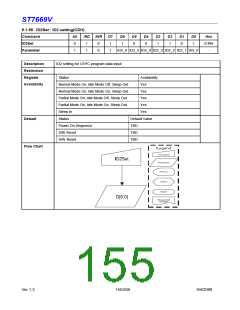 浏览型号ST7669V的Datasheet PDF文件第155页
