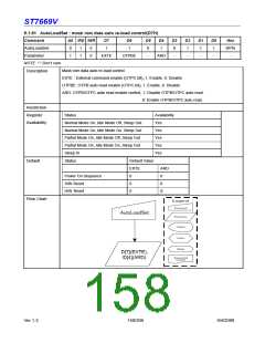 浏览型号ST7669V的Datasheet PDF文件第158页