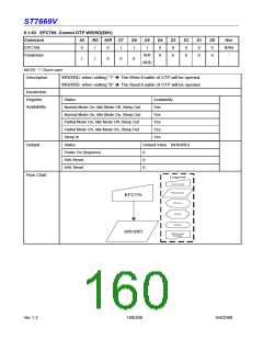 浏览型号ST7669V的Datasheet PDF文件第160页