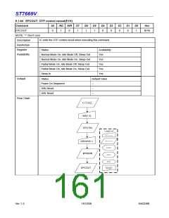 浏览型号ST7669V的Datasheet PDF文件第161页