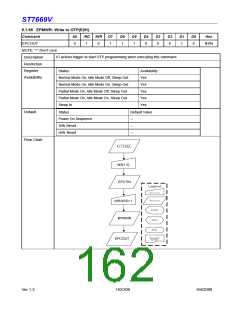 浏览型号ST7669V的Datasheet PDF文件第162页