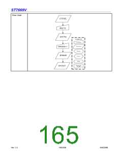 浏览型号ST7669V的Datasheet PDF文件第165页