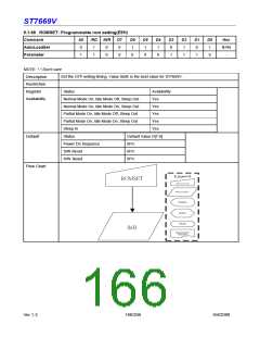 浏览型号ST7669V的Datasheet PDF文件第166页