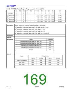 浏览型号ST7669V的Datasheet PDF文件第169页