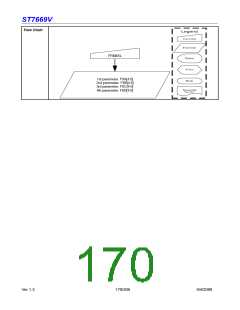 浏览型号ST7669V的Datasheet PDF文件第170页