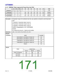浏览型号ST7669V的Datasheet PDF文件第171页