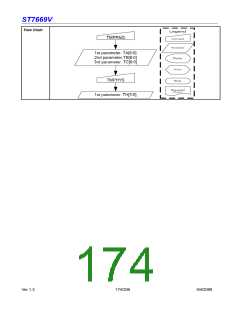 浏览型号ST7669V的Datasheet PDF文件第174页
