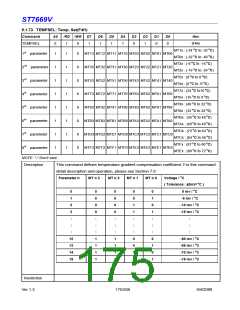 浏览型号ST7669V的Datasheet PDF文件第175页