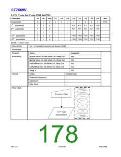 浏览型号ST7669V的Datasheet PDF文件第178页
