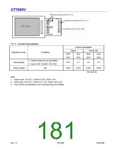 浏览型号ST7669V的Datasheet PDF文件第181页