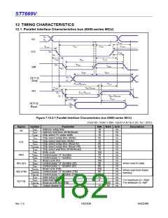 浏览型号ST7669V的Datasheet PDF文件第182页