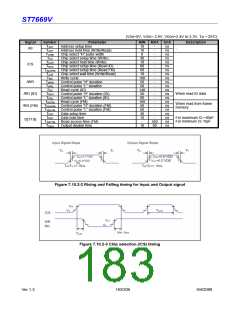 浏览型号ST7669V的Datasheet PDF文件第183页