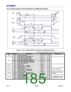 浏览型号ST7669V的Datasheet PDF文件第185页