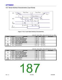 浏览型号ST7669V的Datasheet PDF文件第187页