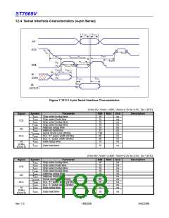 浏览型号ST7669V的Datasheet PDF文件第188页