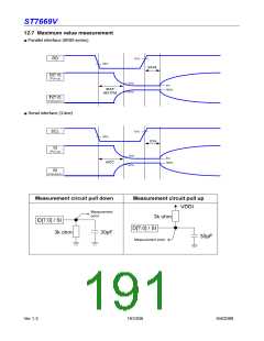 浏览型号ST7669V的Datasheet PDF文件第191页