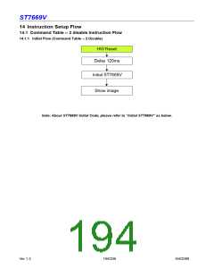 浏览型号ST7669V的Datasheet PDF文件第194页