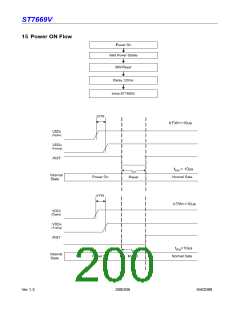 浏览型号ST7669V的Datasheet PDF文件第200页