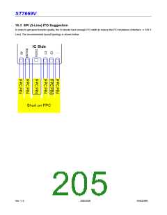 浏览型号ST7669V的Datasheet PDF文件第205页