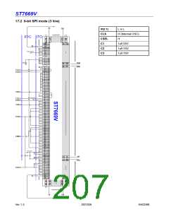 浏览型号ST7669V的Datasheet PDF文件第207页