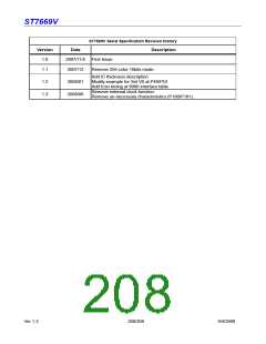 浏览型号ST7669V的Datasheet PDF文件第208页