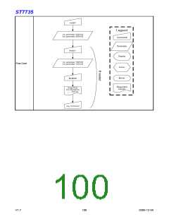 浏览型号ST7735的Datasheet PDF文件第100页