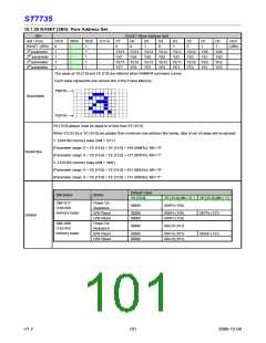 浏览型号ST7735的Datasheet PDF文件第101页