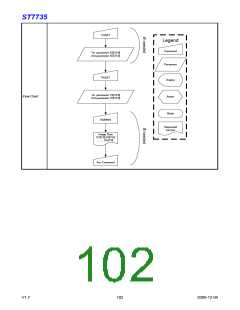 浏览型号ST7735的Datasheet PDF文件第102页