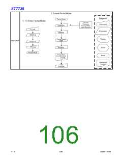 浏览型号ST7735的Datasheet PDF文件第106页