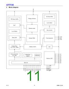 浏览型号ST7735的Datasheet PDF文件第11页
