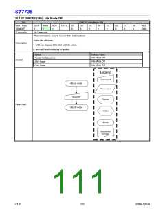 浏览型号ST7735的Datasheet PDF文件第111页