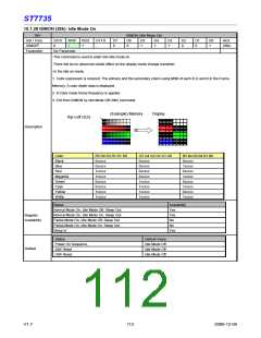 浏览型号ST7735的Datasheet PDF文件第112页