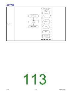 浏览型号ST7735的Datasheet PDF文件第113页