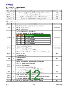 浏览型号ST7735的Datasheet PDF文件第12页