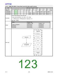 浏览型号ST7735的Datasheet PDF文件第123页