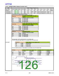 浏览型号ST7735的Datasheet PDF文件第126页