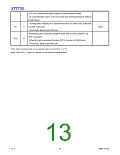 浏览型号ST7735的Datasheet PDF文件第13页